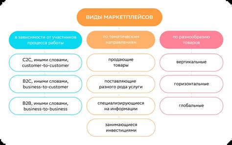 Преимущества и недостатки использования автогенератора как электродвигателя