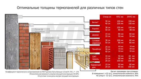 Преимущества и недостатки использования имитации воды во флорариуме