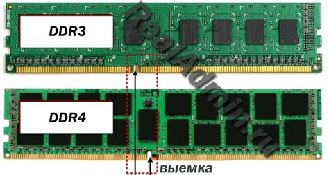 Преимущества и недостатки использования DDR3 и DDR4