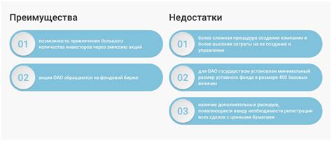 Преимущества и недостатки отключения ожидания ответа в ВКонтакте