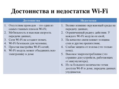 Преимущества и недостатки различных типов Wi-Fi соединений