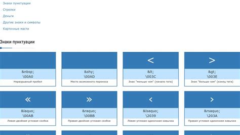 Преимущества и недостатки разных способов добавления CSS в HTML