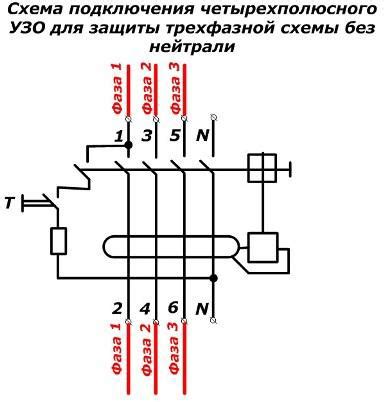 Преимущества и недостатки трехфазного УЗО без нейтрали