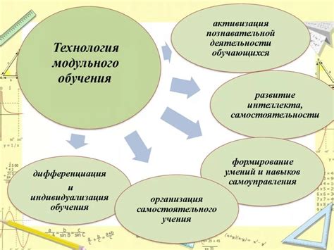 Преимущества и недостатки универсального профиля обучения в школе