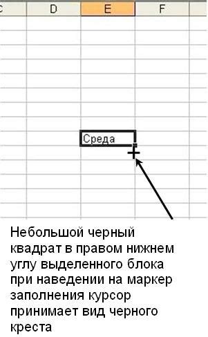 Преимущества и рекомендации по использованию автозаполнения в Excel