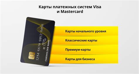 Преимущества карты Visa в Сбербанке