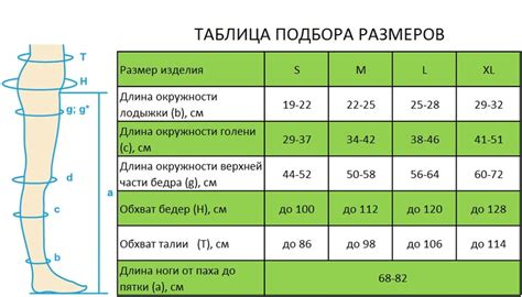 Преимущества компрессионных чулков: надежная поддержка и комфорт для ног