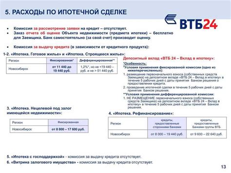 Преимущества кредитных каникул