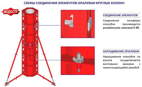 Преимущества круглых столбиков и необходимость опалубки