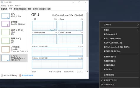 Преимущества настройки initial display output