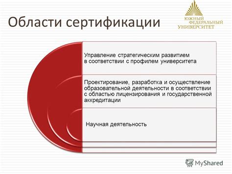 Преимущества области специализации в соответствии с областью аккредитации