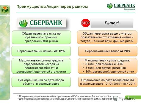 Преимущества обмена предложениями