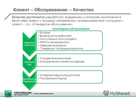 Преимущества обслуживания клиентов Зенит