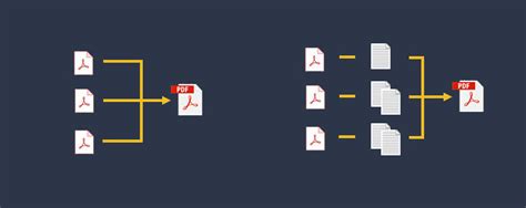 Преимущества объединения файлов в один PDF