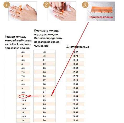 Преимущества определения размера пальца с помощью нити