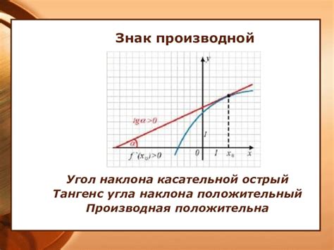 Преимущества определения тангенса угла наклона графика в Excel