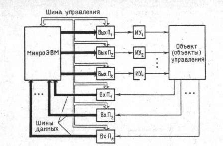 Преимущества перед другими аналогичными устройствами