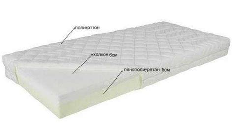 Преимущества полиуретана в матрасе: доступность и многофункциональность