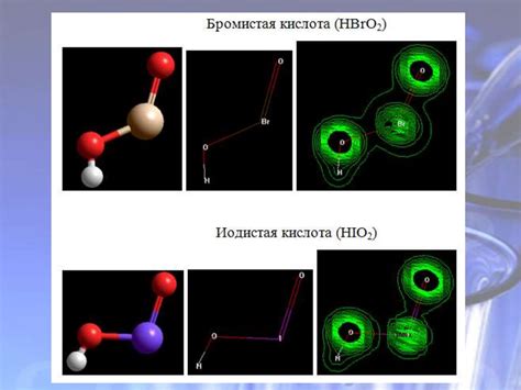 Преимущества построения иона в HyperChem