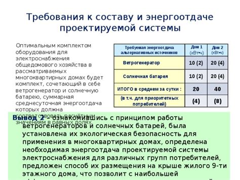 Преимущества применения альтернативных способов