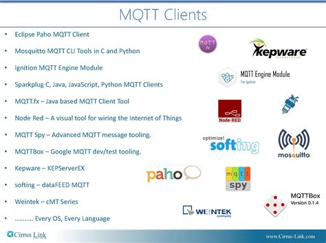 Преимущества протокола MQTT и его функциональность