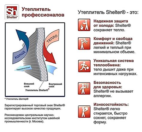 Преимущества пухового утеплителя