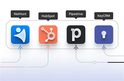 Преимущества работы с CRM системами