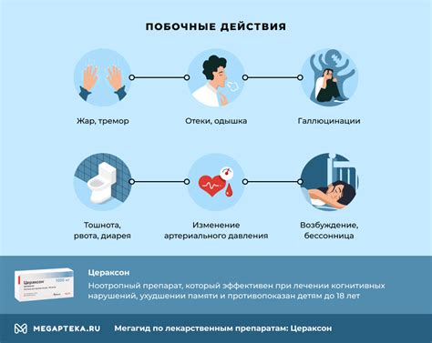 Преимущества раствора Цераксона