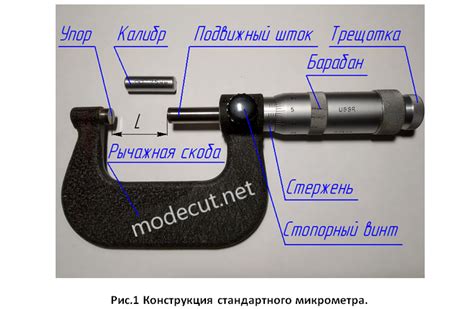 Преимущества рычажного микрометра перед другими видами измерительных инструментов