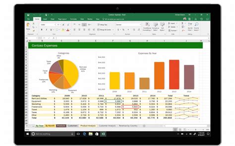 Преимущества совместной работы в Excel с несколькими пользователями