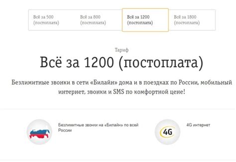 Преимущества тарифа за 2490 рублей