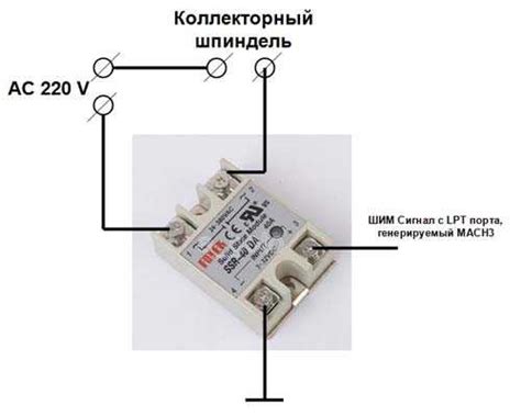 Преимущества твердотельного реле