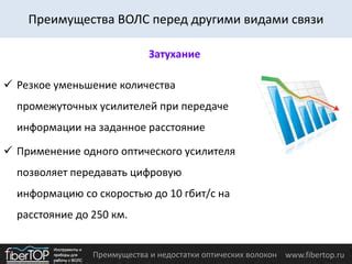 Преимущества точности перед скоростью