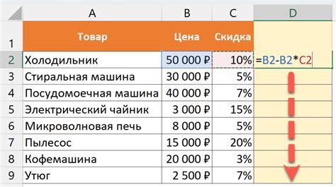 Преимущества цены со скидкой в формате zip