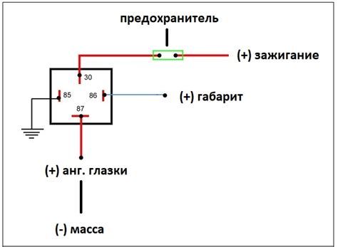 Преимущества четырехконтактного реле: