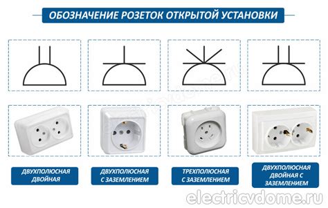 Преимущества DSM розетки перед обычными розетками