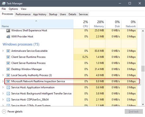 Преимущества Microsoft Network Realtime Inspection Service