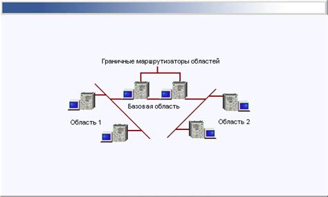 Преимущества OSPF перед другими протоколами маршрутизации