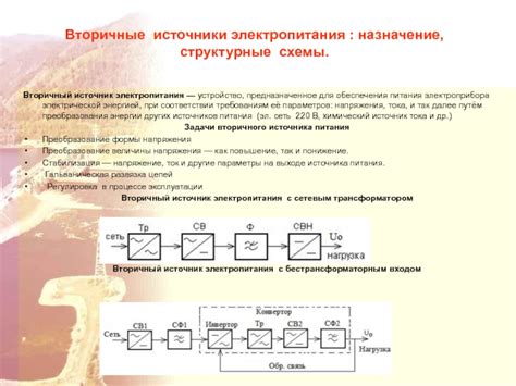 Преобразование напряжения и стабилизация