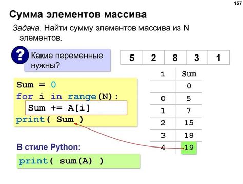 Преобразование числа в строку и посимвольное сложение