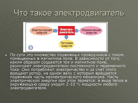 Преобразование электрической энергии в механическую