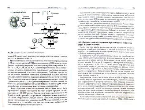 Преодоление наследственных проблем: новые возможности