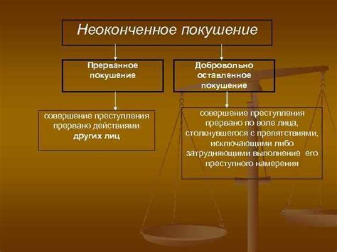 Преступление строителей и его последствия