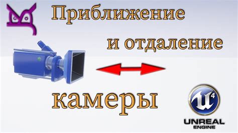 Приближение и отдаление изображения