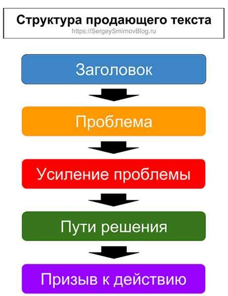 Привлекайте внимание с помощью загадок