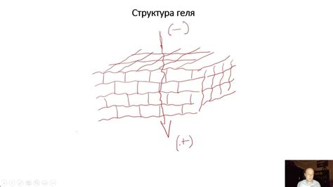 Приготовление геля для создания квадрата