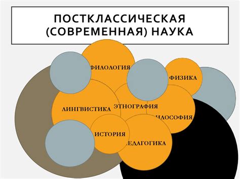 Приготовление исследовательского поля