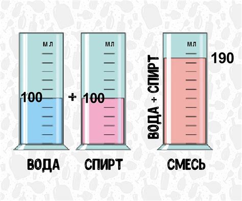 Приготовление и смешивание