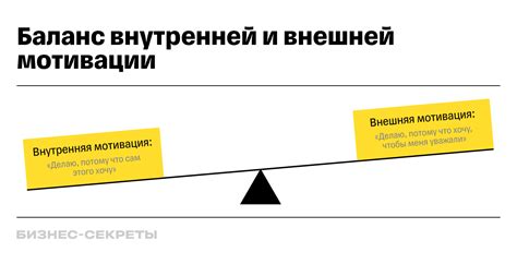 Придание значимости своим целям и внутренняя мотивация