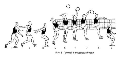 Придерживайтесь оборонительной тактики и блокируйте удары